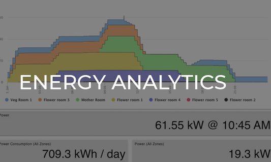 Energy Analytics