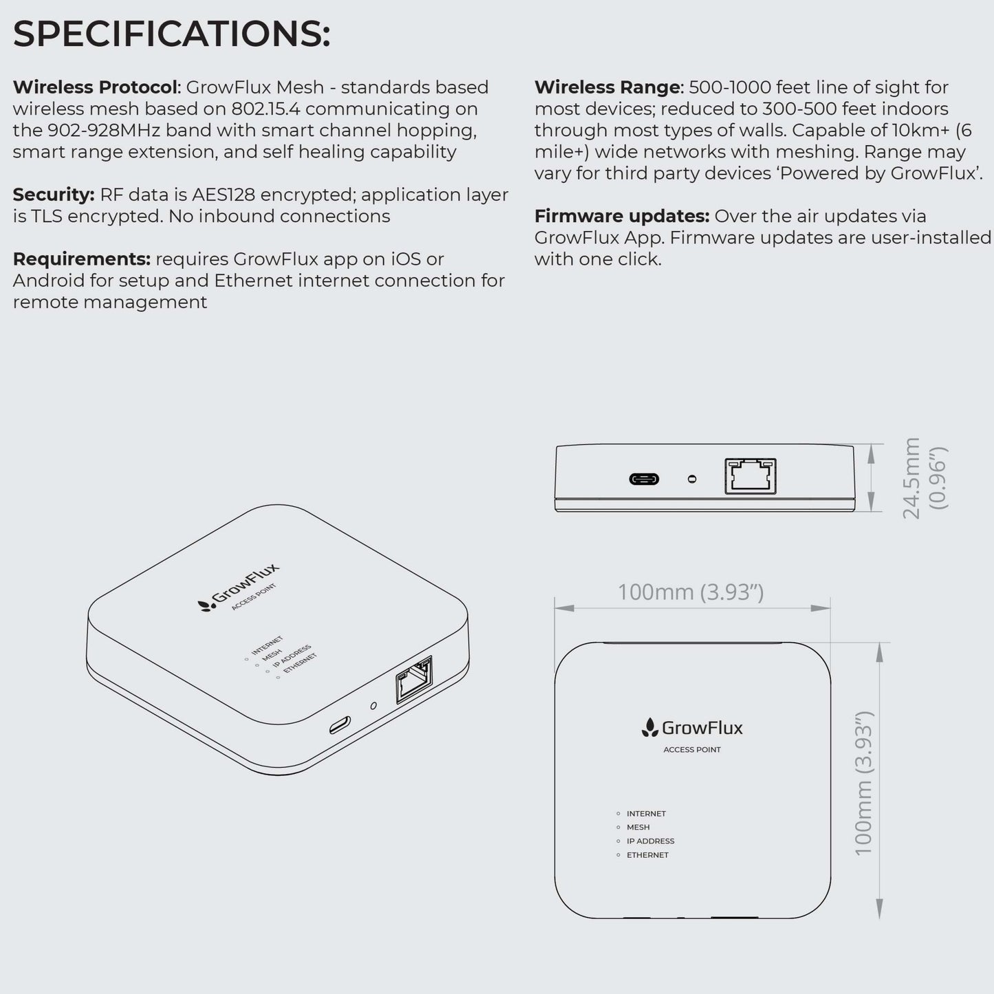 Access Point - GrowFlux