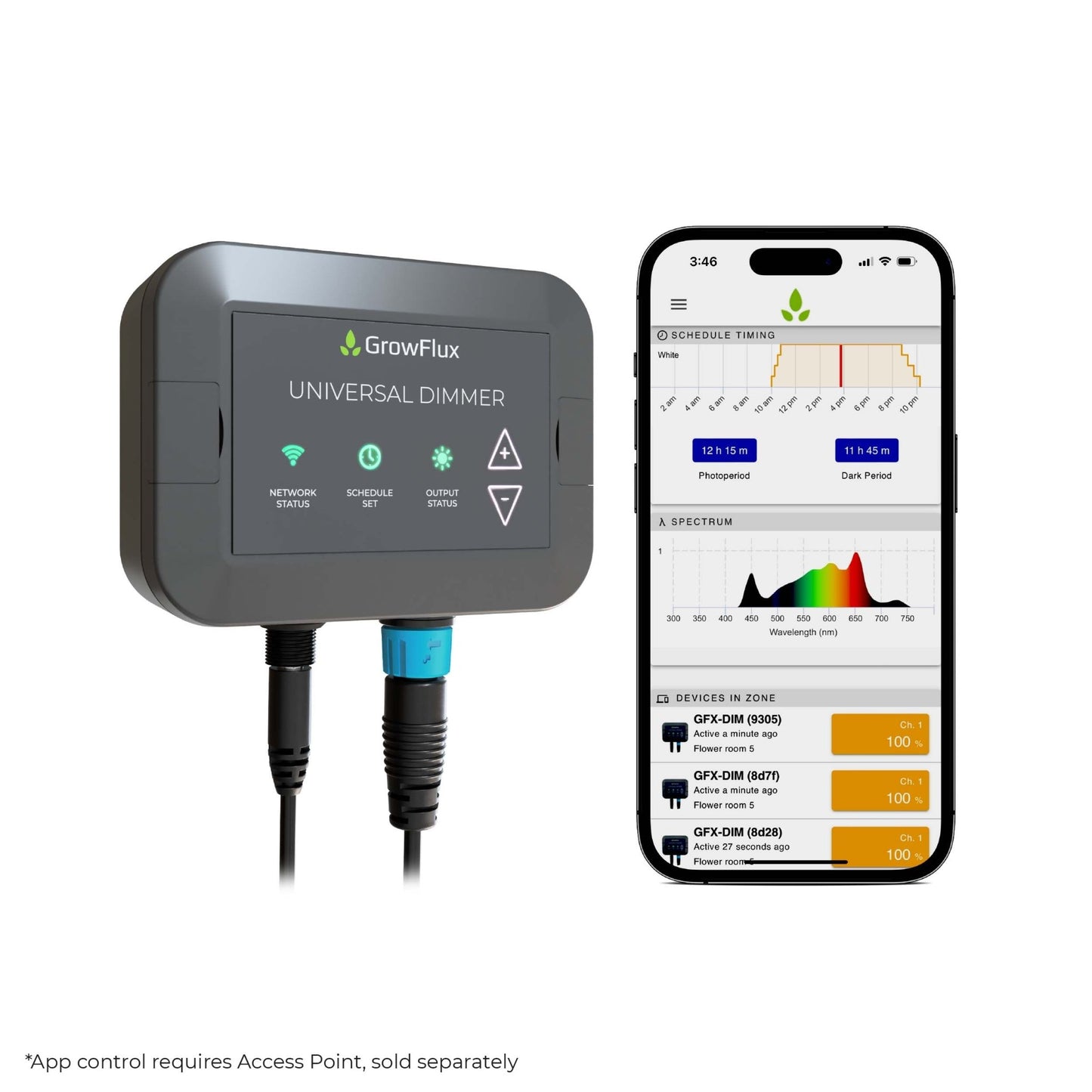 add-on Universal Dimmer - GrowFlux