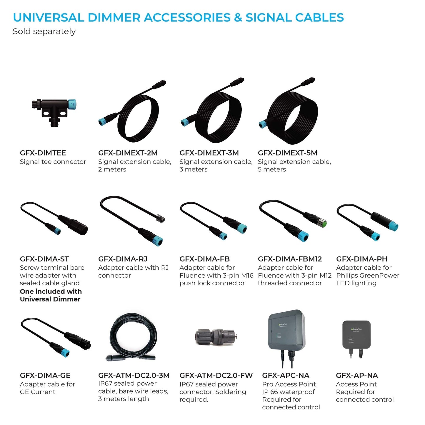 add-on Universal Dimmer - GrowFlux