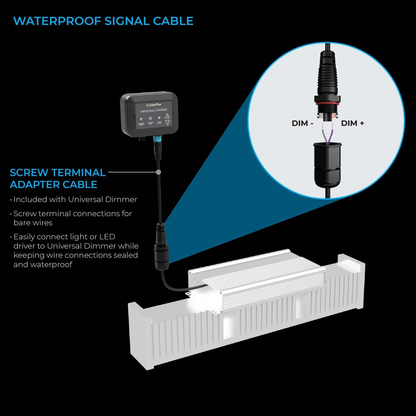 add-on Universal Dimmer - GrowFlux