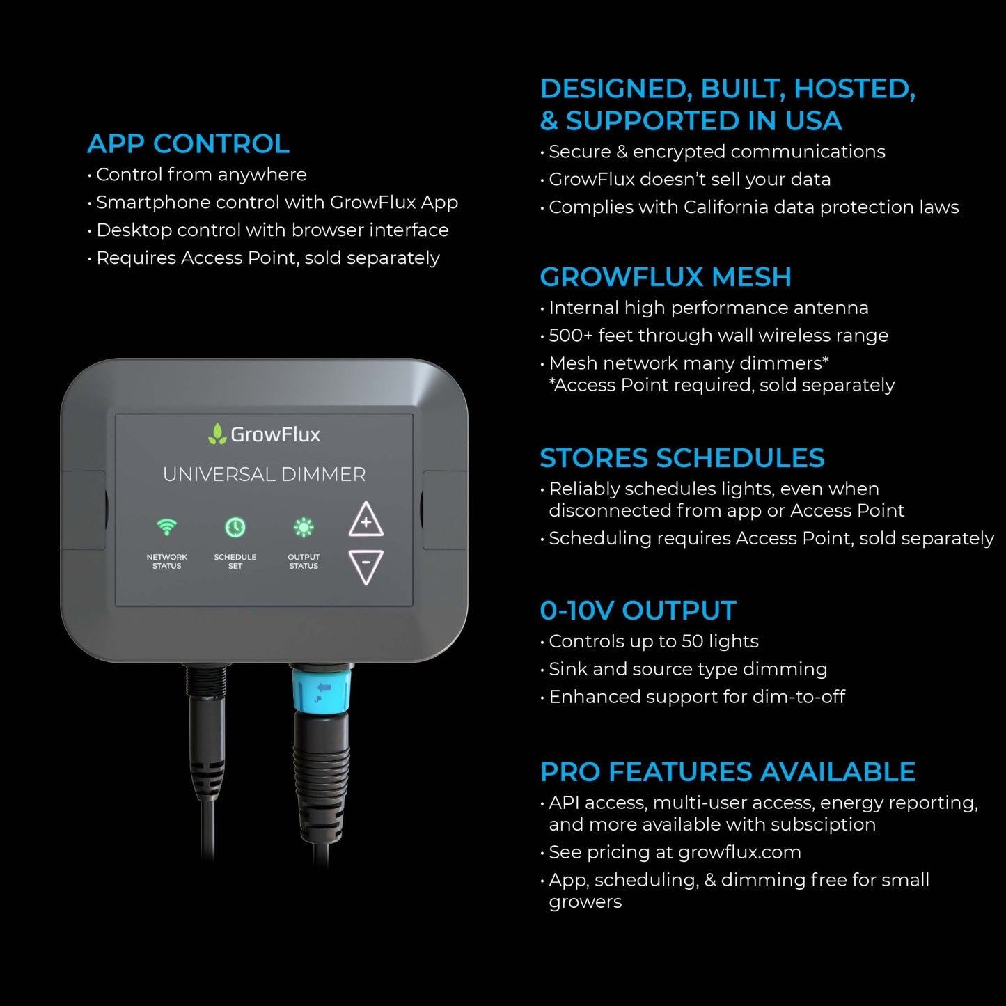 add-on Universal Dimmer - GrowFlux