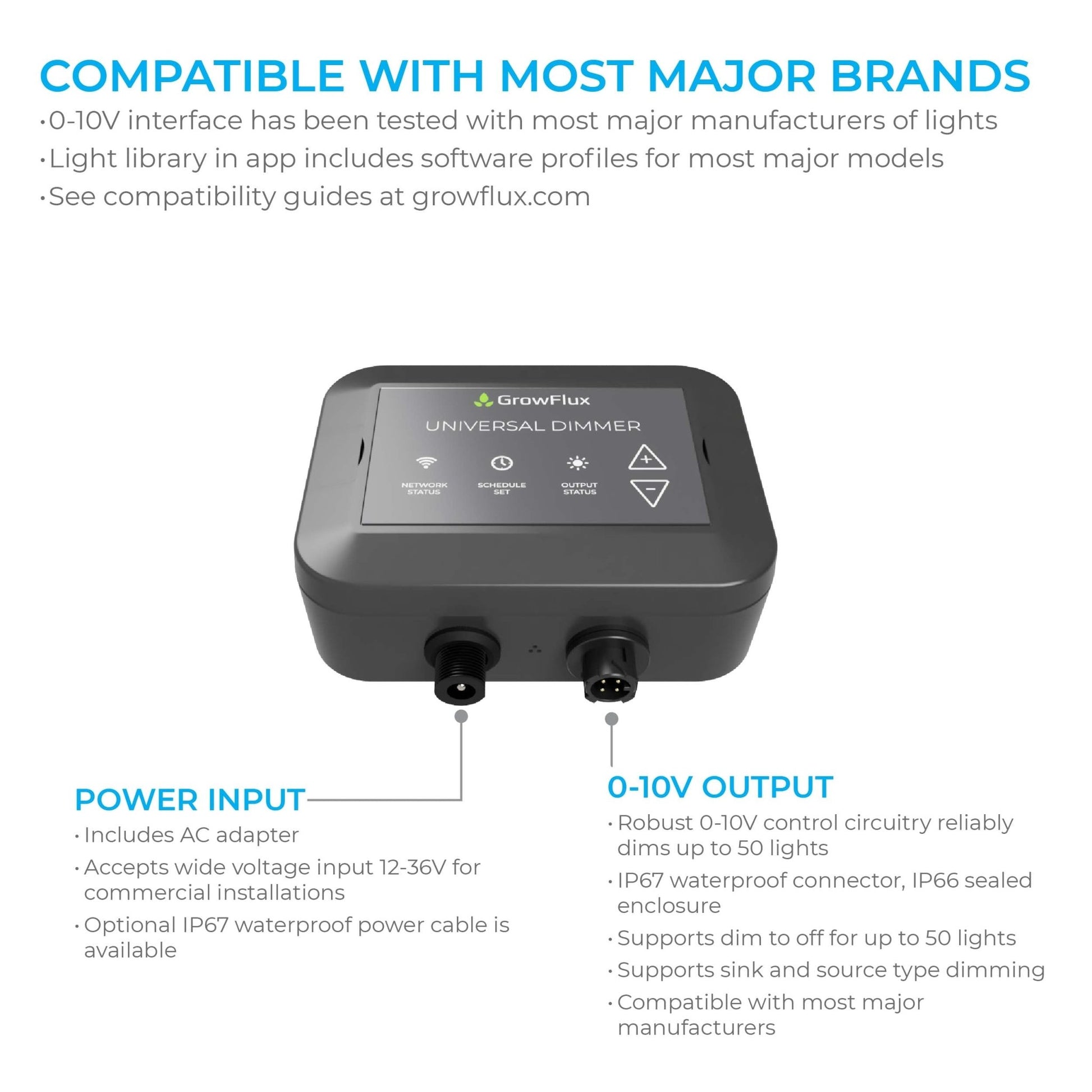 Universal Dimmer & Access Point - GrowFlux