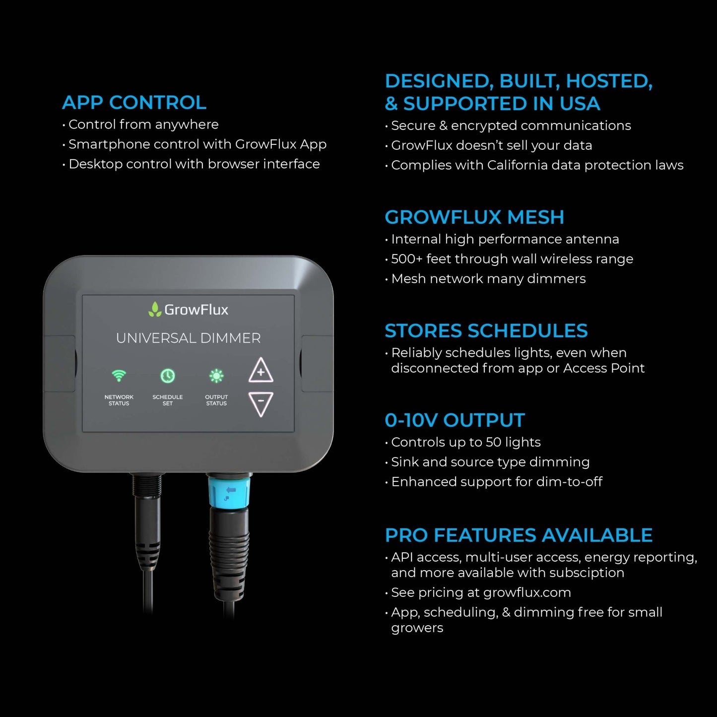 Universal Dimmer & Access Point - GrowFlux