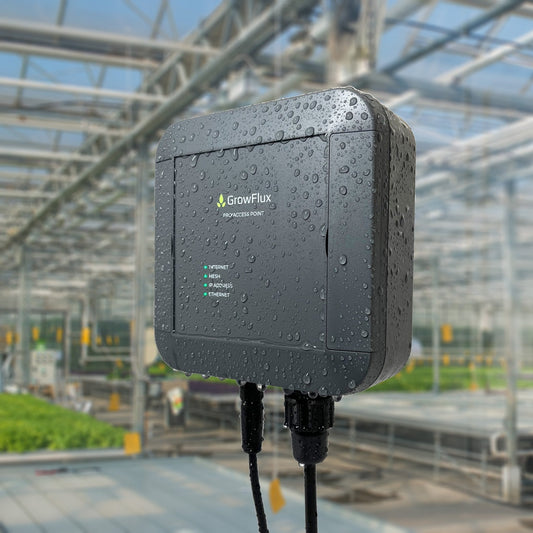 Introducing the Pro Access Point - GrowFlux