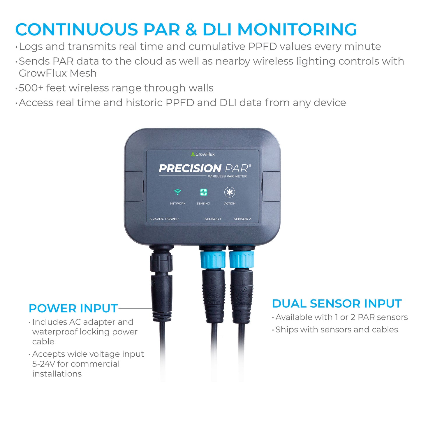 Precision PAR® - PAR & DLI sensor