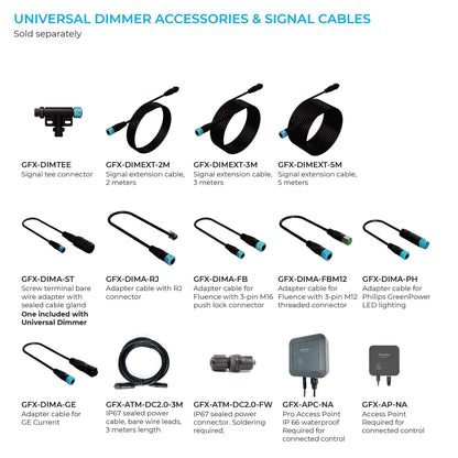 Universal Dimmer & Access Point - GrowFlux